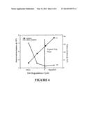 DETECTION OF FUEL CONTAMINATION IN LUBRICATING OIL diagram and image