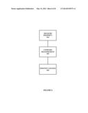 DETECTION OF FUEL CONTAMINATION IN LUBRICATING OIL diagram and image