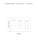 METHOD FOR DETERMINING THE EFFECTIVENESS OF ASPHALTENE DISPERSANT     ADDITIVES FOR INHIBITING OR PREVENTING ASPHALTENE PRECIPITATION IN A     HYDROCARBON-CONTAINING MATERIAL SUBJECTED TO ELEVATED TEMPERATURE AND     PRESSURE CONDITIONS diagram and image