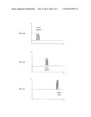 SYSTEM AND METHOD FOR DETERMINING THE LEVEL OF A SUBSTANCE IN A CONTAINER     BASED ON MEASUREMENT OF RESONANCE FROM AN ACOUSTIC CIRCUIT THAT INCLUDES     UNFILLED SPACE WITHIN THE CONTAINER THAT CHANGES SIZE AS SUBSTANCE IS     ADDED OR REMOVED FROM THE CONTAINER diagram and image