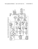 RF-PHOTONIC SYSTEM FOR ACOUSTIC AND/OR VIBRATIONAL SENSING USING OPTICAL     FIBER AND METHOD THEREOF diagram and image