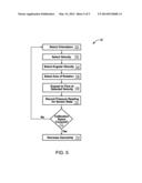 PITOT TUBE VELOCIMETER SYSTEM diagram and image