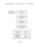 AUTOMATED HIGH SPEED METALLOGRAPHIC SYSTEM diagram and image