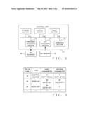 SIMULATING MUTING IN A DRIVE CONTROL DEVICE FOR STRIKING MEMBER IN SOUND     GENERATION MECHANISM diagram and image