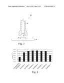 PRIMER COMPOSITION, STRUCTURE INCLUDING PRIMER LAYER COMPOSED OF THE     COMPOSITION, AND METHOD OF PRODUCING THE STRUCTURE diagram and image