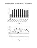 PRIMER COMPOSITION, STRUCTURE INCLUDING PRIMER LAYER COMPOSED OF THE     COMPOSITION, AND METHOD OF PRODUCING THE STRUCTURE diagram and image