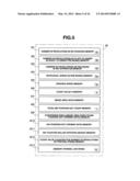 INK SUPPLY METHOD AND INK SUPPLY APPARATUS diagram and image