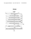 INK SUPPLY METHOD AND INK SUPPLY APPARATUS diagram and image