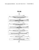 INK SUPPLY METHOD AND INK SUPPLY APPARATUS diagram and image