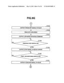 INK SUPPLY METHOD AND INK SUPPLY APPARATUS diagram and image