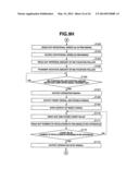 INK SUPPLY METHOD AND INK SUPPLY APPARATUS diagram and image