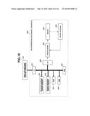 INK SUPPLY METHOD AND INK SUPPLY APPARATUS diagram and image