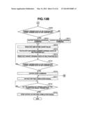 INK SUPPLY METHOD AND INK SUPPLY APPARATUS diagram and image