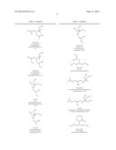 AMINOALCOHOL COMPOUNDS AND THEIR USE AS ZERO OR LOW VOC ADDITIVES FOR     PAINTS AND COATINGS diagram and image