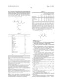 AMINOALCOHOL COMPOUNDS AND THEIR USE AS ZERO OR LOW VOC ADDITIVES FOR     PAINTS AND COATINGS diagram and image