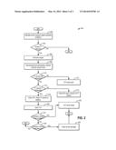 FUEL SYSTEM DIAGNOSTICS diagram and image