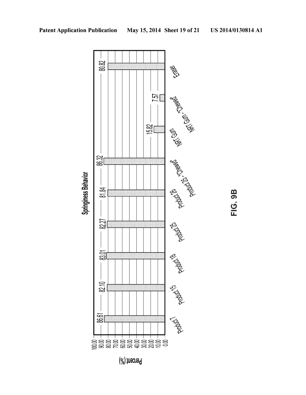 ORAL PRODUCT - diagram, schematic, and image 20