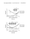 WUSTITE-BASED PHOTOELECTRODES WITH LITHIUM, HYDROGEN, SODIUM, MAGNESIUM,     MANGANESE, ZINC AND NICKEL ADDITIVES diagram and image