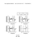 WUSTITE-BASED PHOTOELECTRODES WITH LITHIUM, HYDROGEN, SODIUM, MAGNESIUM,     MANGANESE, ZINC AND NICKEL ADDITIVES diagram and image