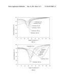 SOLAR CELL diagram and image