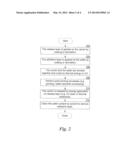 THIN WAFER HANDLING METHOD diagram and image