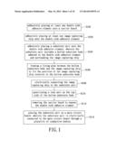 METHOD OF MANUFACTURING A MINIATURIZATION IMAGE CAPTURING MODULE diagram and image