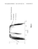 STRUCTURES FOR RADIATIVE COOLING diagram and image