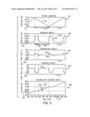 Method and Apparatus for Determining Efficiency of a Sampling Tool diagram and image