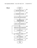 WIRING SUBSTRATE AND METHOD FOR MANUFACTURING WIRING SUBSTRATE diagram and image