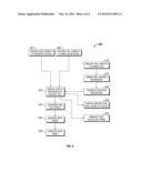 System And Method For Managing And/Or Using Data For Tools In A Wellbore diagram and image