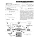 MOLECULAR ENTRAPMENT AND ENRICHMENT diagram and image