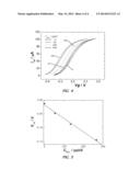 INTEGRATED OPTOELECTROCHEMICAL SENSOR FOR NITROGEN OXIDES IN GASEOUS     SAMPLES diagram and image