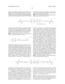 Phosphine-Containing Hydrogel Contact Lenses diagram and image