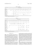 Phosphine-Containing Hydrogel Contact Lenses diagram and image