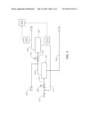 Development of Continuous Online Salt-In-Crude Analyzer diagram and image