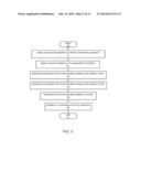 METHOD AND SYSTEM FOR TREATING WASTE MATERIAL diagram and image