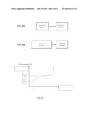 METHOD AND SYSTEM FOR TREATING WASTE MATERIAL diagram and image