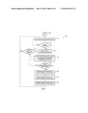 Vehicular-Based Mobile Payment System And Method diagram and image