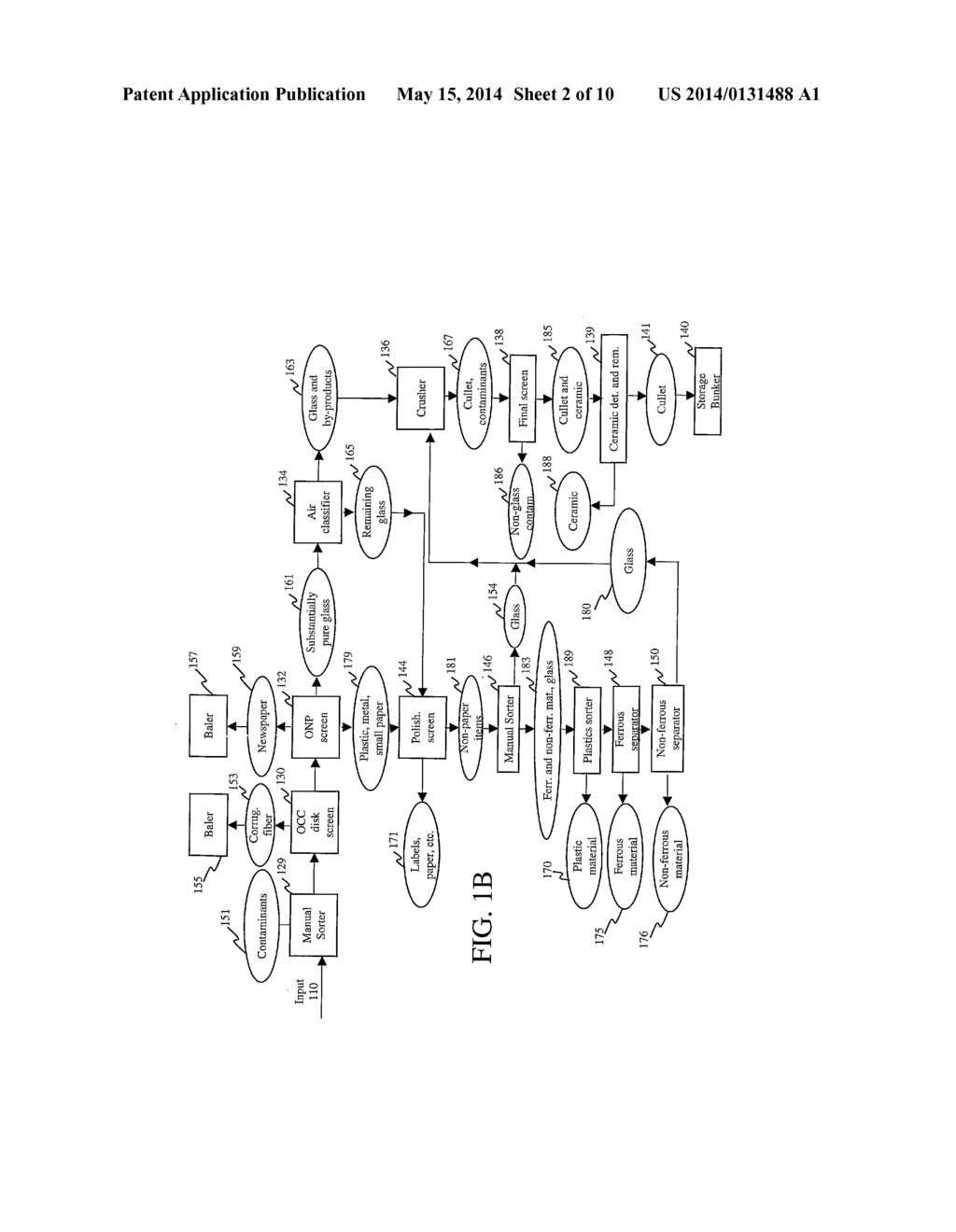 SYSTEMS AND METHODS FOR SEPARATING MATERIALS FOR SINGLE STREAM RECYCLING - diagram, schematic, and image 03