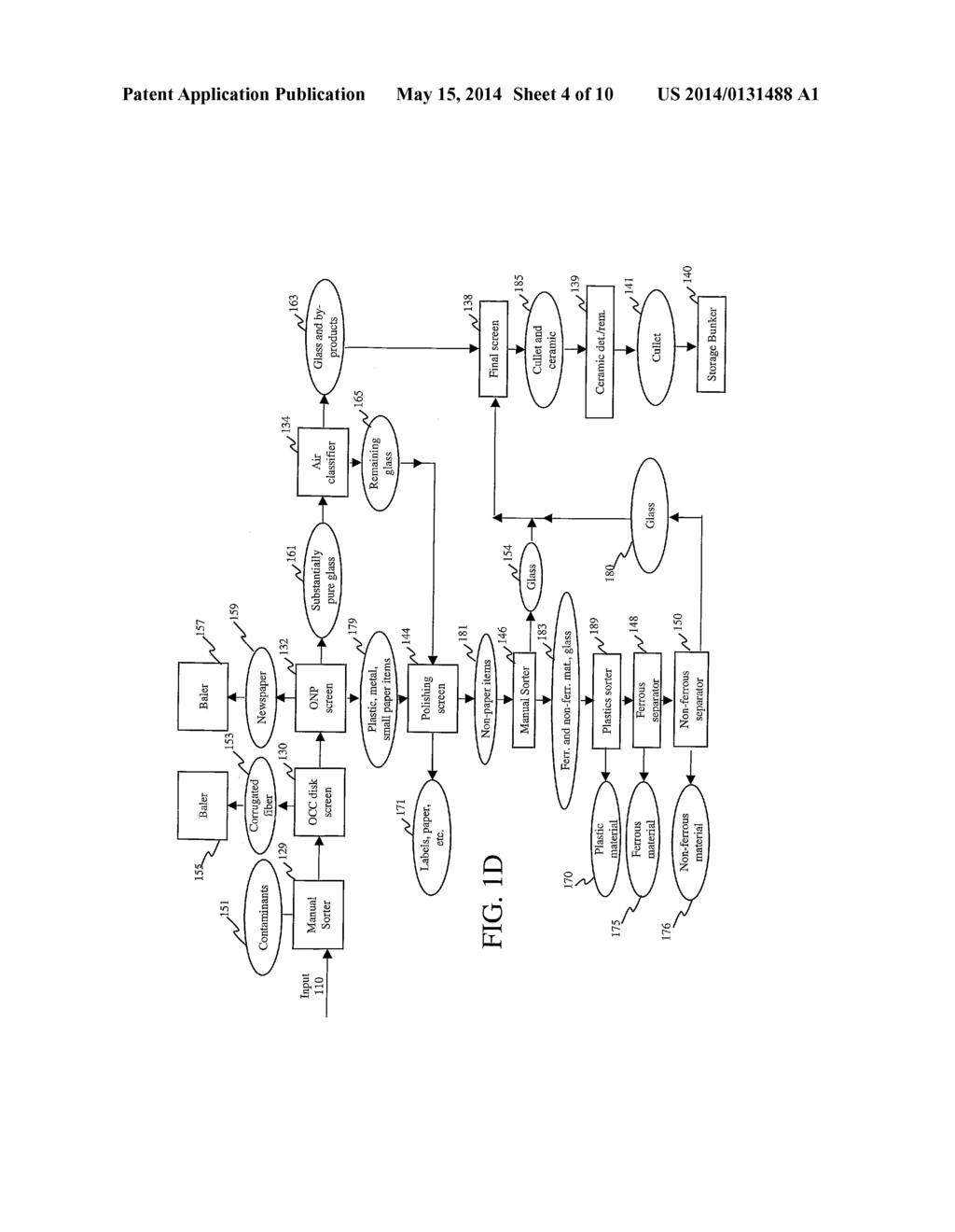 SYSTEMS AND METHODS FOR SEPARATING MATERIALS FOR SINGLE STREAM RECYCLING - diagram, schematic, and image 05