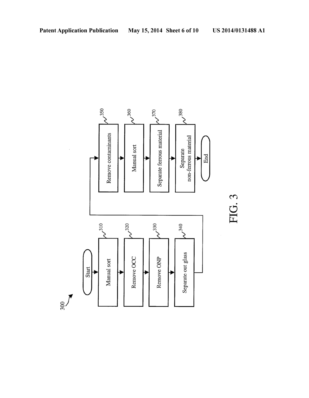 SYSTEMS AND METHODS FOR SEPARATING MATERIALS FOR SINGLE STREAM RECYCLING - diagram, schematic, and image 07