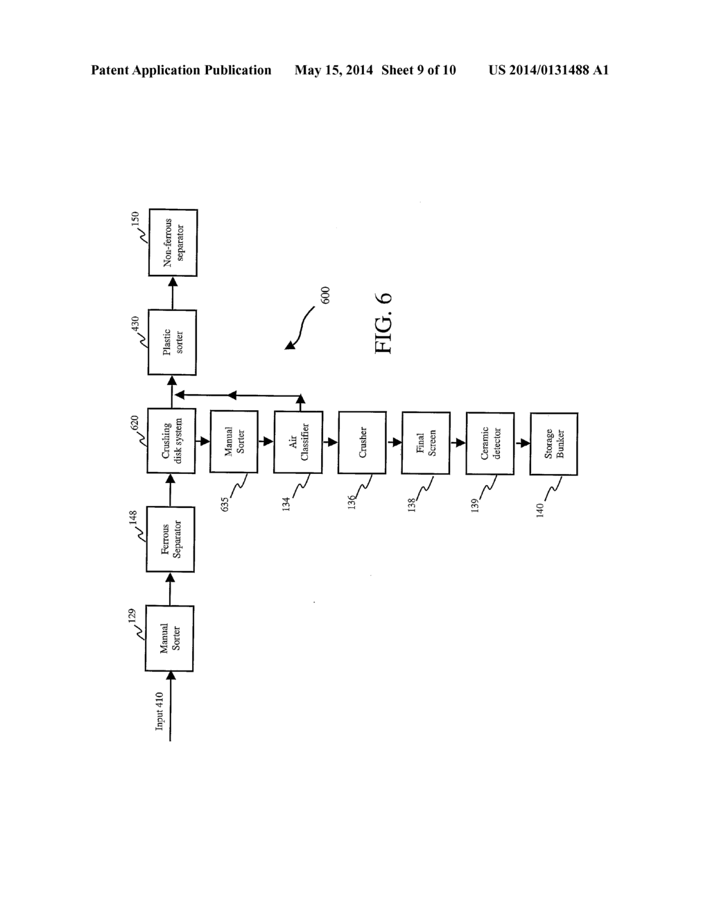 SYSTEMS AND METHODS FOR SEPARATING MATERIALS FOR SINGLE STREAM RECYCLING - diagram, schematic, and image 10