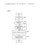 SENSOR SYSTEM diagram and image