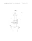 Illuminance and Proximity Sensor diagram and image