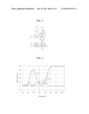 Illuminance and Proximity Sensor diagram and image