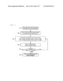 CHARGED PARTICLE BEAM APPARATUS diagram and image