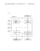 CHARGED PARTICLE BEAM APPARATUS diagram and image