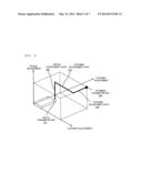 CHARGED PARTICLE BEAM APPARATUS diagram and image