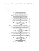 CHARGED PARTICLE BEAM APPARATUS diagram and image