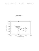 PIEZOELECTRIC MATERIAL diagram and image